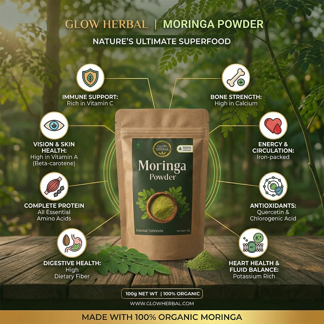 Glow Herbal Products